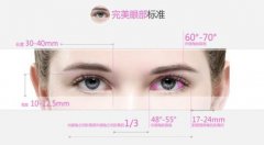 廣東做一個眼部手術要多少錢