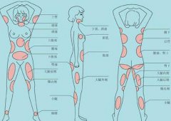 南京吸脂減肥價格是多少？