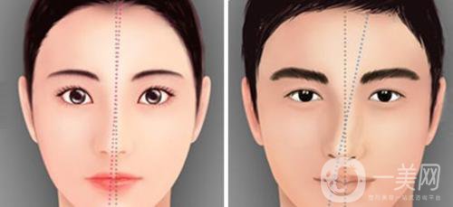 歪鼻矯正費(fèi)用大概是多少？價(jià)格影響因素有哪些？