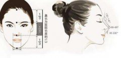 朝天鼻矯正價格 朝天鼻矯正多少錢