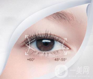 開內(nèi)外眼角手術(shù)會(huì)有疤痕嗎？