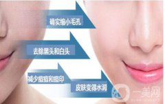 黑臉娃娃好么 黑臉娃娃*果嗎