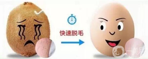激光脫毛,價格