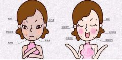 長痘痘怎么辦呢？彩光祛痘果如何？