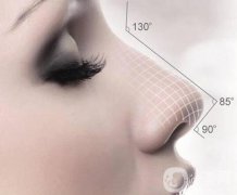 隆鼻能保持多久？保持*久的隆鼻方式是什么？