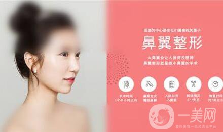鼻翼縮小術是*的嗎？