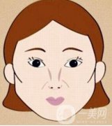 北京顴骨降低手術大概需要多少錢