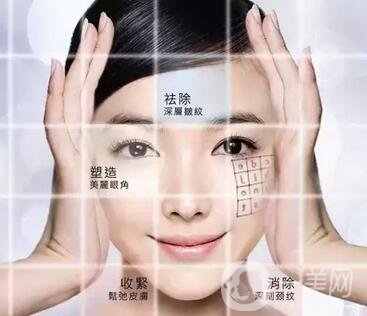 熱瑪吉緊膚多少錢？