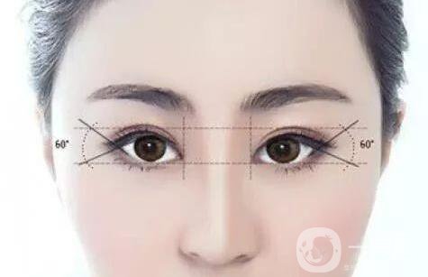 開(kāi)眼角修復(fù)多少錢,上海開(kāi)眼角修復(fù)多少錢