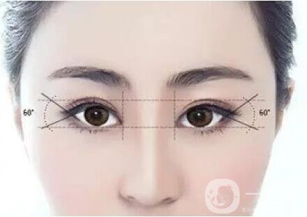 開(kāi)眼角價(jià)格,上海開(kāi)眼角價(jià)格