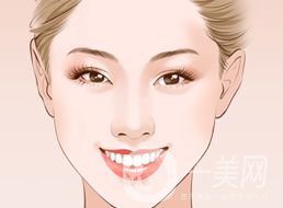 上海自體脂肪去魚尾紋多少錢呢？