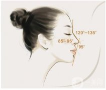 硅膠隆鼻的優(yōu)點有哪些