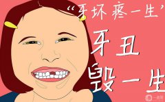 干貨：關于烤瓷牙能用多長時間