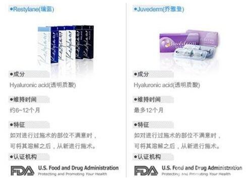關(guān)于注射美容，你得了解這幾點干貨！
