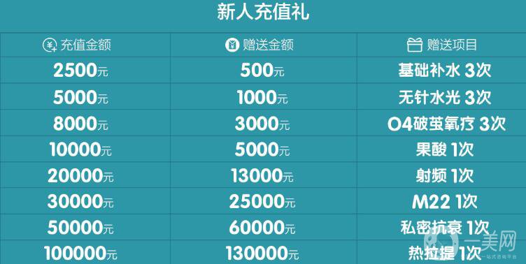 福州愛(ài)美爾醫(yī)療美容造美節(jié)來(lái)襲，圣誕元旦雙節(jié)共狂歡
