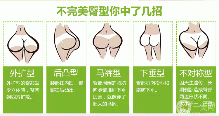 臀部強化手術多久恢復 臀部強化注意事項