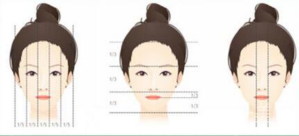 鷹鉤鼻矯正手術是怎么做的呢？