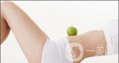 等離子激光溶脂怎么做?價(jià)格是多少錢？