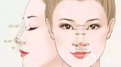隆鼻膠布3天拆了會(huì)歪嗎？如果歪了怎么辦呀？