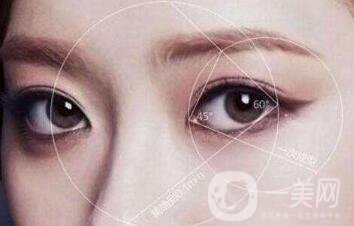 開(kāi)眼角要多少錢(qián)？單獨(dú)開(kāi)眼角價(jià)格貴不貴？