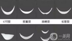 膨體隆下巴多久會變軟？容易取出來嗎？