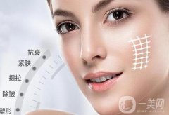 生物術除皺的原理是什么?真的*果嗎