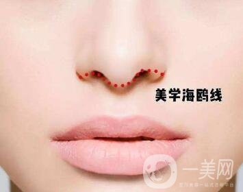 鼻頭縮小手術(shù)后遺癥有哪些？術(shù)后如何正確護(hù)理？