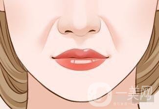 注射豐鼻唇溝*果*嗎？能立馬*果嗎？