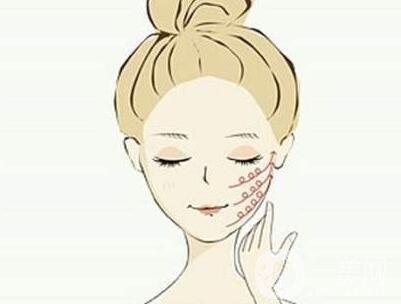磨下頜角價格是不是很貴？一般要多少錢？