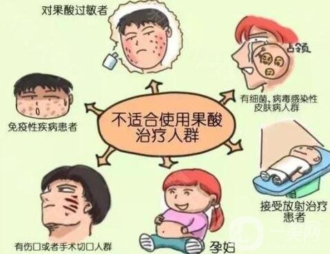 果酸換膚后注意事項(xiàng)有哪些?
