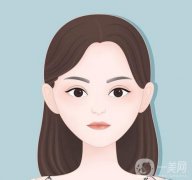 單眼皮還是雙眼皮好?我應該做雙眼皮手術嗎?