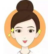 雙眼皮手術的價格是多少?影響雙眼皮手術價格的因素有哪些?