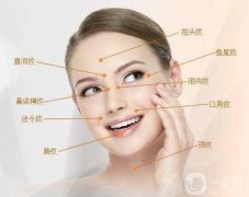 玻尿酸除皺紋多長時間會見？果是否自然？