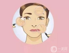 如何選擇深藍(lán)射頻和熱拉提?深藍(lán)射頻和熱拉提信息介紹？