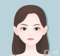 雙眼皮可以只做一只嗎？雙眼皮適合哪些人？