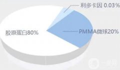 能把愛貝芙取出來嗎，如何取出？