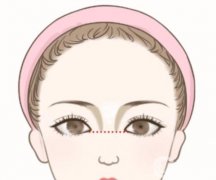 磨骨后骨頭還會(huì)長(zhǎng)出來(lái)嗎?