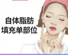 脂肪填充眼窩需要做多少次？脂肪填充眼窩嗎？