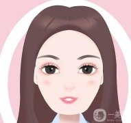給下巴整形一般需要多少錢呢