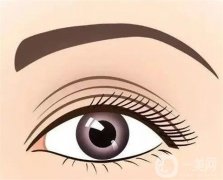 做雙眼皮有哪些優(yōu)點(diǎn)和風(fēng)險(xiǎn)？