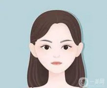 激光祛痘原理？如何規(guī)避激光痘印的風(fēng)險？