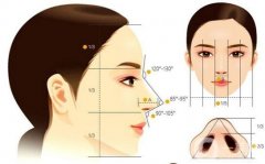矯正鷹鉤鼻需要多長時間恢復(fù)？矯正有嗎？