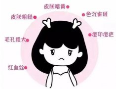 做光子嫩膚恢復(fù)需要多久？