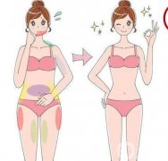 水動(dòng)力吸脂減肥的果如何？
