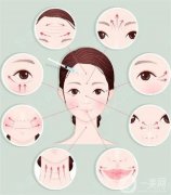 微創(chuàng)除皺手術(shù)有什么優(yōu)勢，哪些人適合？