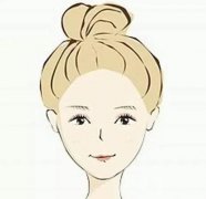 整形瘦臉需要放幾根韌帶？