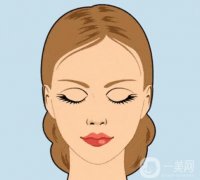 面部吸脂價錢大概需要多少?