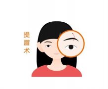 切眉術(shù)術(shù)前有哪些準(zhǔn)備?術(shù)后怎么護(hù)理?