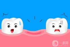 隱形義齒是什么?有什么優(yōu)勢?