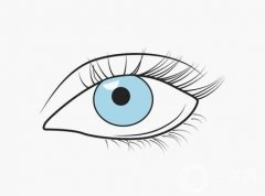 眼皮抽脂會(huì)導(dǎo)致眼皮松弛嗎?